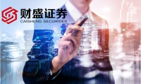 深夜，美股重挫